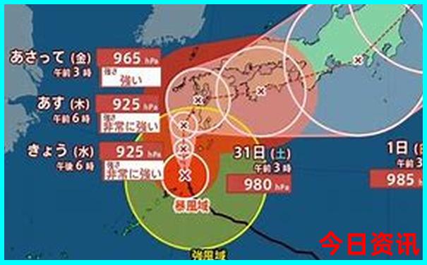 四川成都有哪些旅游景点