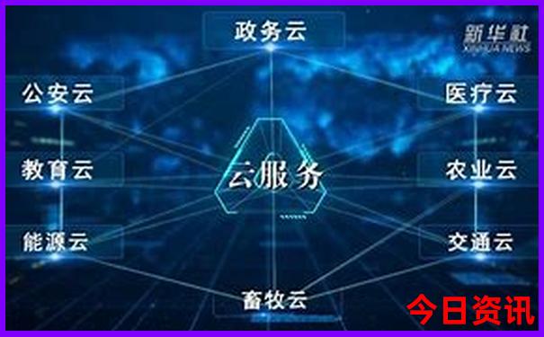 湖北十大红色景点